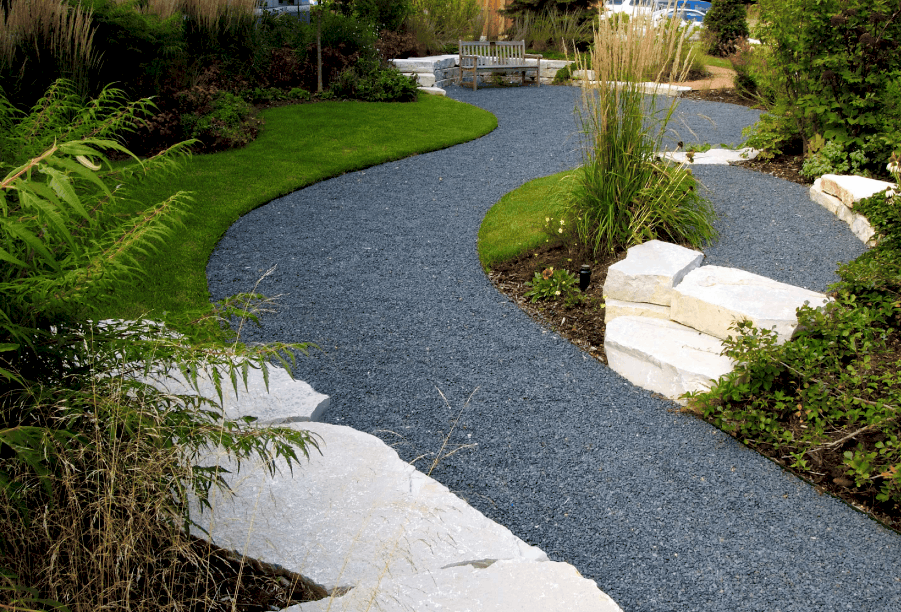 Smart and Attractive Pathways